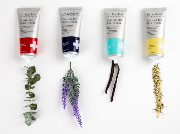 Natural solutions for everyday problems - Dr. Kerklaan Therapeutics