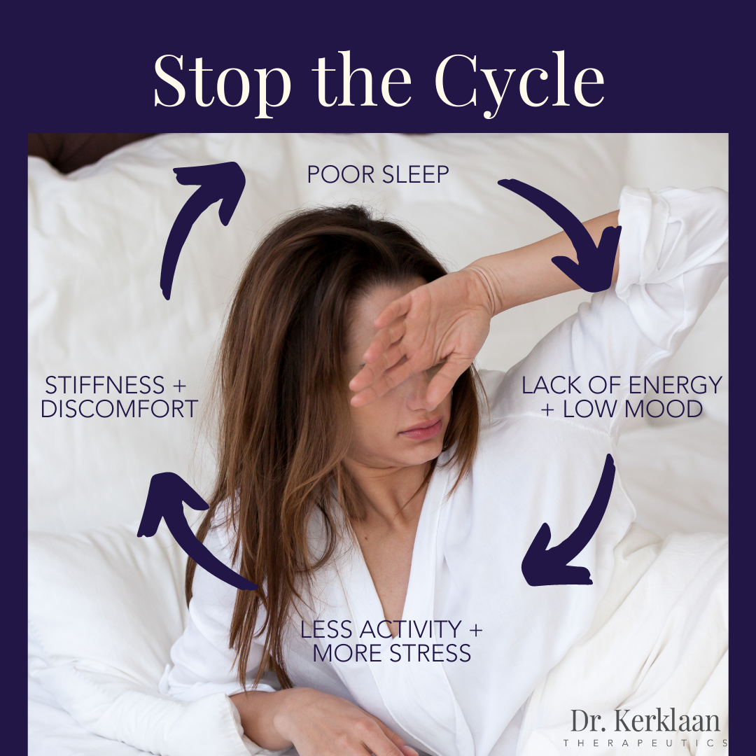 Q & A with Dr. Kerklaan: Why CBD Sleep Gummies?