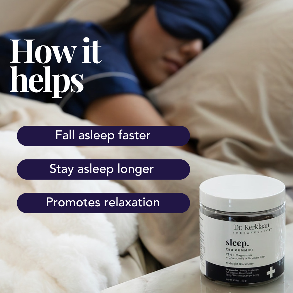 Woman sleeping with eye mask and Dr. Kerklaan Sleep CBD Gummies on bedside table, with benefits listed: fall asleep faster, stay asleep longer, promotes relaxation.