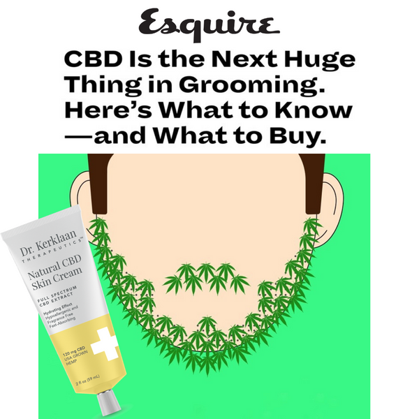 Esquire Magazine's Best CBD Grooming products for men. Next huge thing in grooming. 