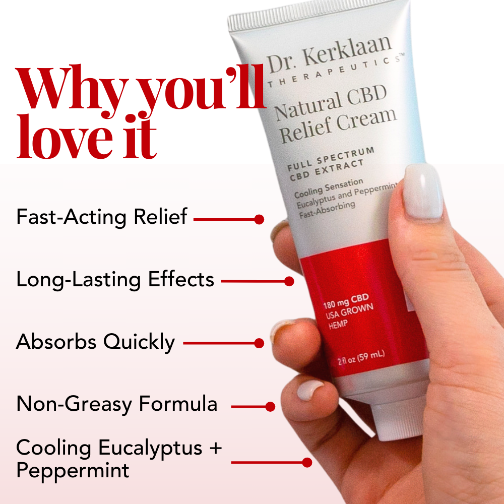 Dr. Kerklaan Natural CBD Relief Cream held in hand, highlighting benefits like fast-acting relief, long-lasting effects, quick absorption, non-greasy formula, and great scent.