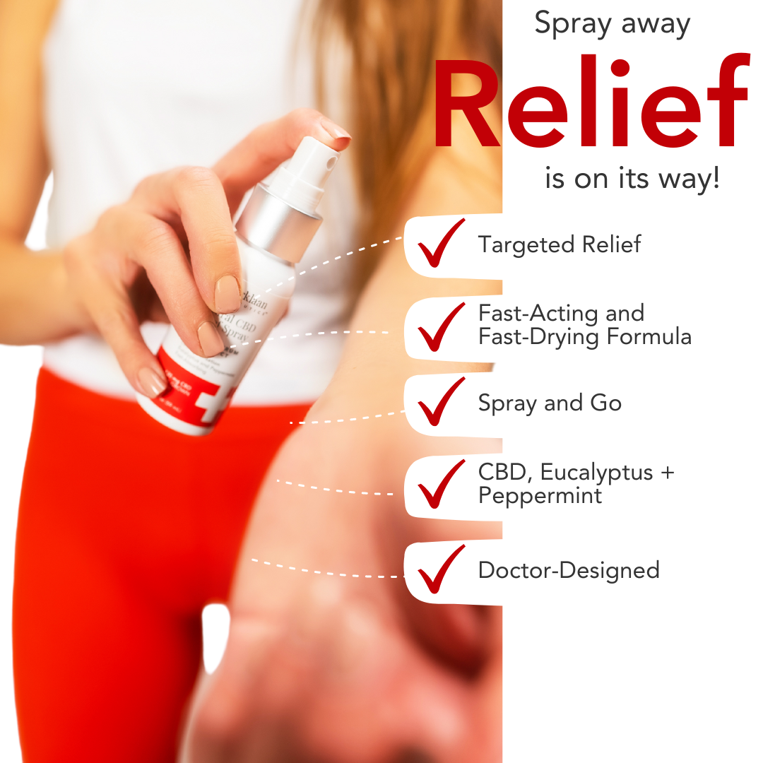 Natural CBD Relief Spray